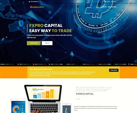 FXPROCAPITAL opiniones y reseña 2023 Es fiable ReviForex