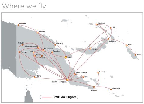 PNG Air | Papua New Guinea