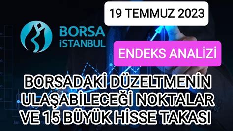 ENDEKS ANALİZİ VE BİST100 SON DURUM isctr ykbnk akbnk garan halkb