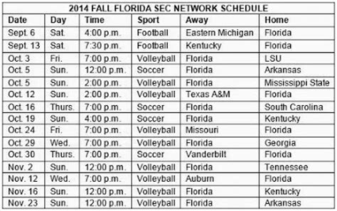 The Florida SEC Network Schedule - Alligator Army