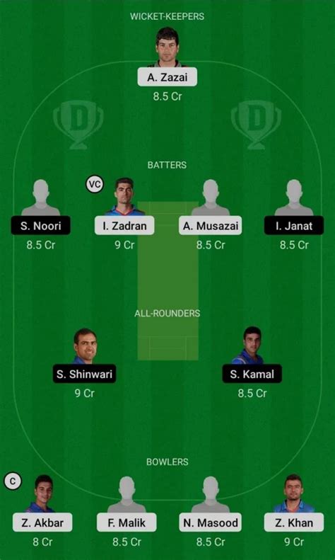 HS Vs PAL Dream11 Prediction Captain Vice Captain Fantasy Cricket