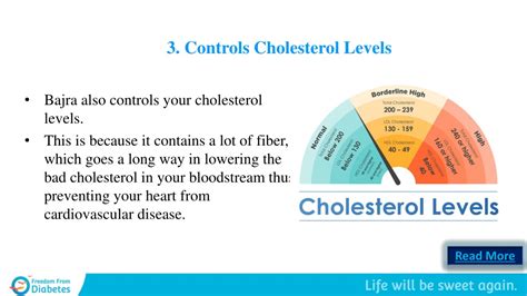 Ppt Health Benefits Of Bajra For Diabetes Powerpoint