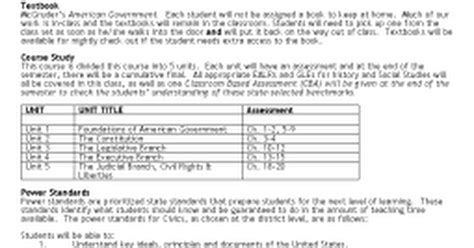 Civics Syllabus Template Doc Google Docs