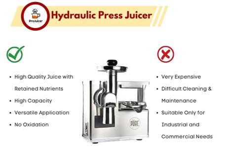 10 Different Types of Juicers with Pros, Cons and Uses