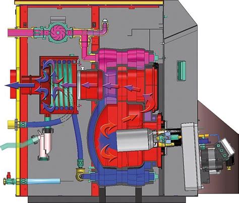 Intercal Öl Brennwertkessel Ecoheat Plus Premium 15 kW