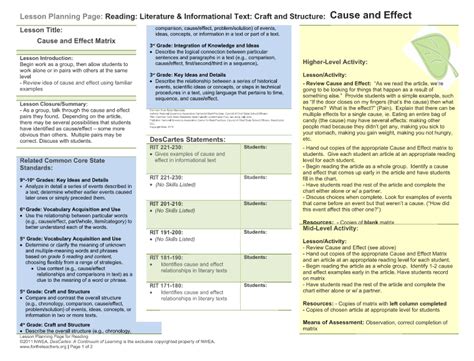 Cause and Effect Matrix Lesson Plan for 4th - 10th Grade | Lesson Planet