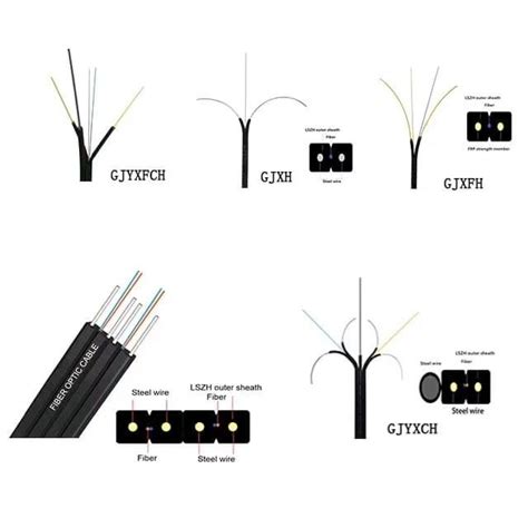 G A A Core Indoor Ftth Fiber Optic Drop Cable Gjxh Gjxfh