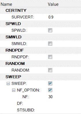 Os T Sine Sweep Fatigue Analysis En Damage