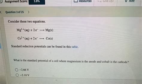 Solved Assignment Score 3 8 Resources LX Give Up Hint