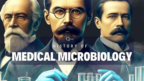 History Of Medical Microbiology Youtube