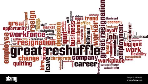 Great Reshuffle Word Cloud Concept Collage Made Of Words About Great