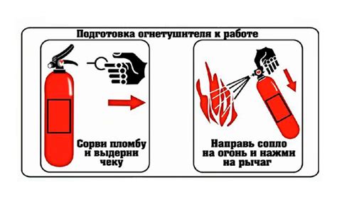 Как и в каких случаях применять порошковые огнетушители – инструкция ...