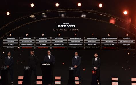 Develado el camino a la Gloria Eterna 2023 – CONMEBOL