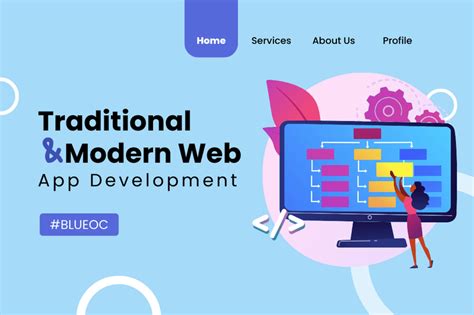 Traditional Application Vs Modern Web Application