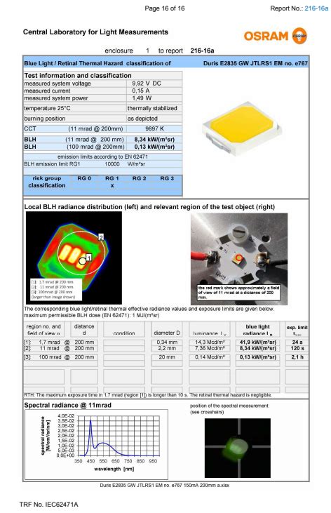 Osram Test Report Iec Photobiological Safety Of Lamps And Lamp