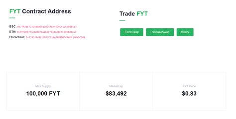 Crypto X Hunter On Twitter High Risk Play Be Careful With