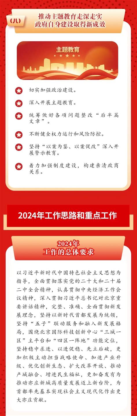 聚焦年度工作会｜一图读懂北京经开区年度工作报告 工作动态 北京经济技术开发区