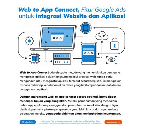web  app connect fitur integrasi web  apps google ads