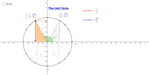 Exact Values On The Unit Circle Geogebra