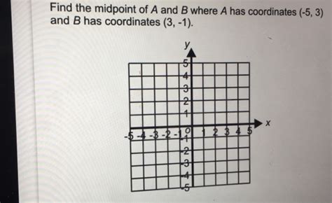 Solved Find The Midpoint Of A And B Where A Has Coordinates 53 And