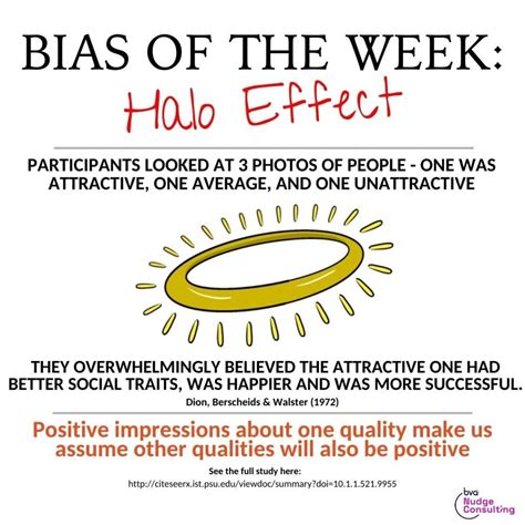 Halo Effect - BVA Nudge Consulting