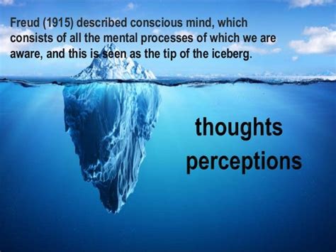 The Unconscious Mind Sigmund Freud