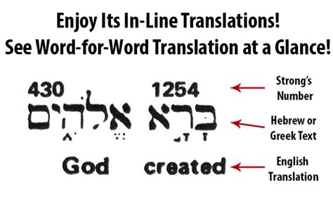 Hebrew English Interleaved Interlinear Bible Informacionpublicasvet