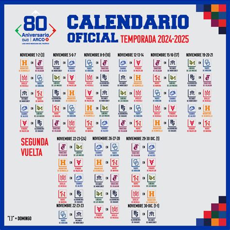 Listo El Calendario De La Temporada 2024 2025 De La Liga Arco Mexicana