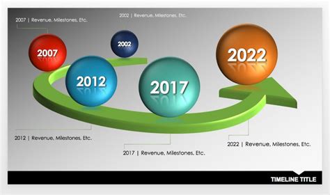 Smart Timeline Maker Word Project Milestone Template