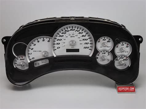 Custom Gauges, Custom Gauge Cluster, Custom Gauge Clusters