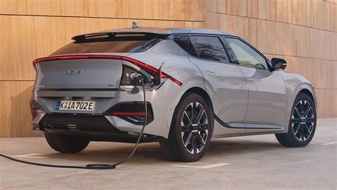 Discover Ev Kia Motors Europe