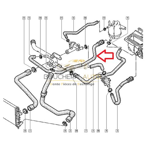 Durite De Radiateur Logan Sandero 1 4 1 6 AYF 8200750019 Boucherit AUTO