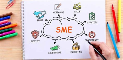 Sme Là Gì Chiến Lược Digital Marketing Cho Sme 2020 Atp Software