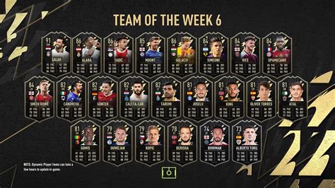 FIFA 22 2x Premium TOTW Packs For TOTW 6 YouTube