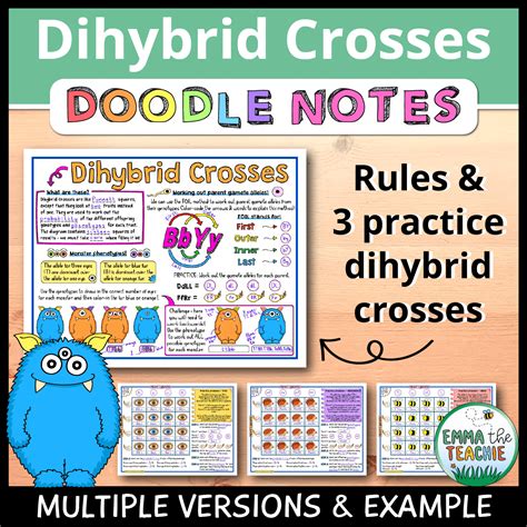 Dihybrid Cross Examples