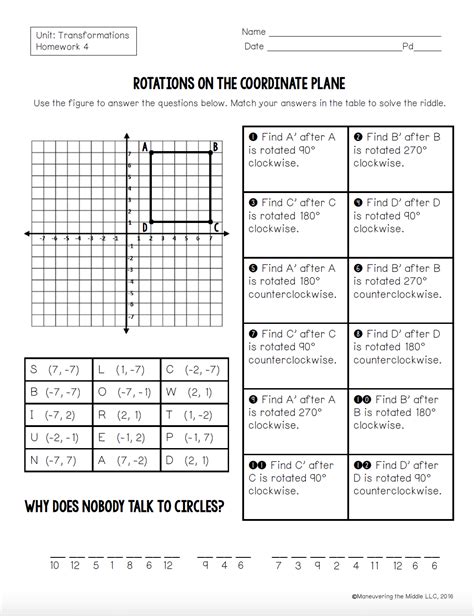 Rotations And Reflections On The Coordinate Plane Worksheet Fun