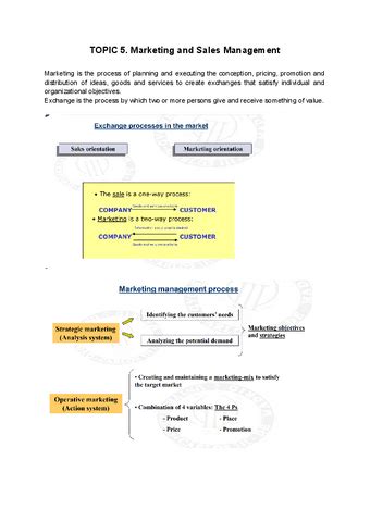 Apuntes Fundamentos De Gestion Empresarial Pdf