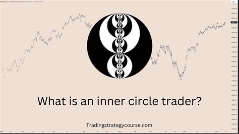 What Is An Inner Circle Trader Tradingstrategycourse