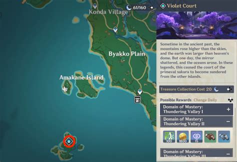 Genshin Echoes Of The Deep Tides Domain Guide How To Unlock GameWith