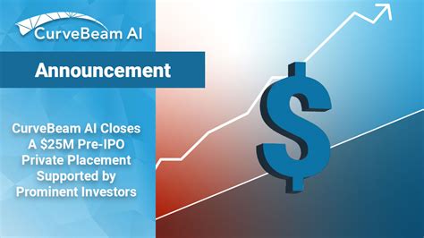 Curvebeam Ai Closes A 25m Pre Ipo Private Placement Supported By