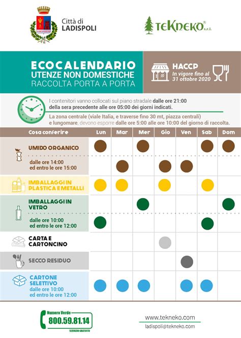 Ladispoli Ecco Il Calendario Della Raccolta Dei Rifiuti Per Le Utenze