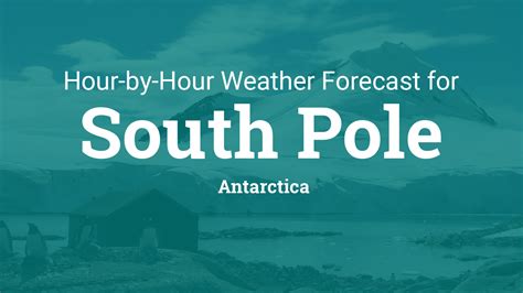 Hourly forecast for South Pole, Antarctica