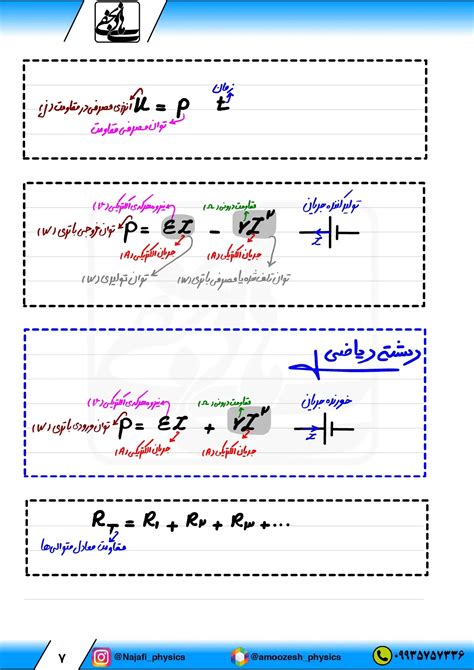 خلاصه فرمول های فیزیک یازدهم فصل به فصل ۱،۲،۳،۴