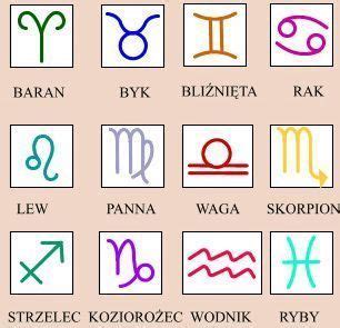 Znaki zodiaku Znaczenie symboli którymi oznaczamy znaki