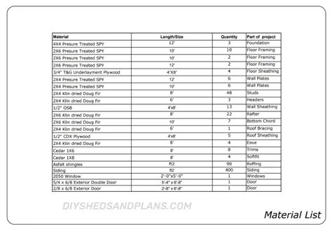 10x12 Shed Plans | Free | Gable Roof | Material List | DIY