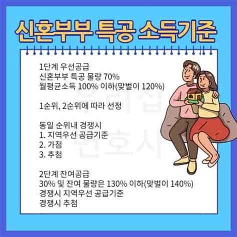 신혼부부 특별공급 2023 가점 소득기준 우리집 변호사