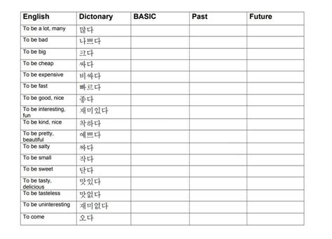 Korean Verb Conjugation Worksheet Atelier Yuwa Ciao Jp