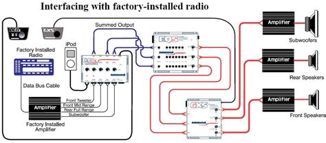 Car Audio Installation Wiring Diagrams