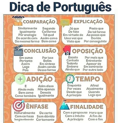 59 melhores ideias de Conectivos redação | conectivos redação, dicas de ...
