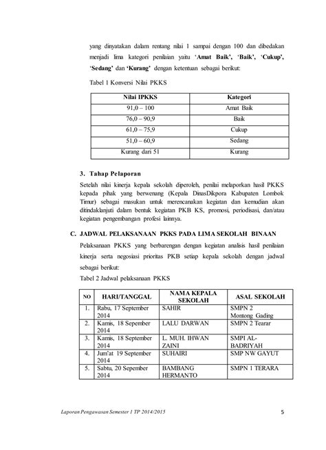 Laporan Kepengawasan Manajerial Pdf